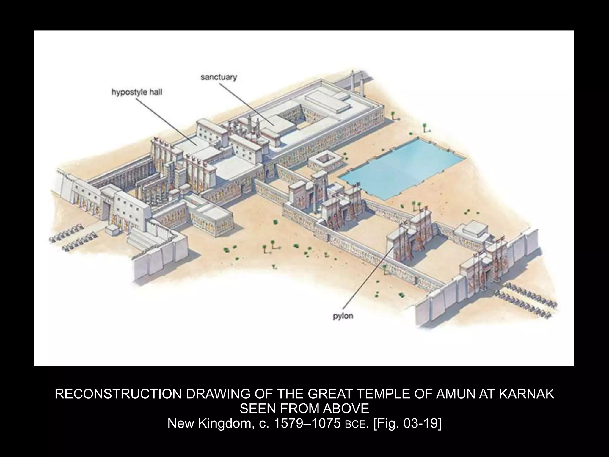 RECONSTRUCTION DRAWING OF THE GREAT TEMPLE OF AMUN AT KARNAK
SEEN FROM ABOVE
New Kingdom, c. 1579–1075 BCE. [Fig. 03-19]
 