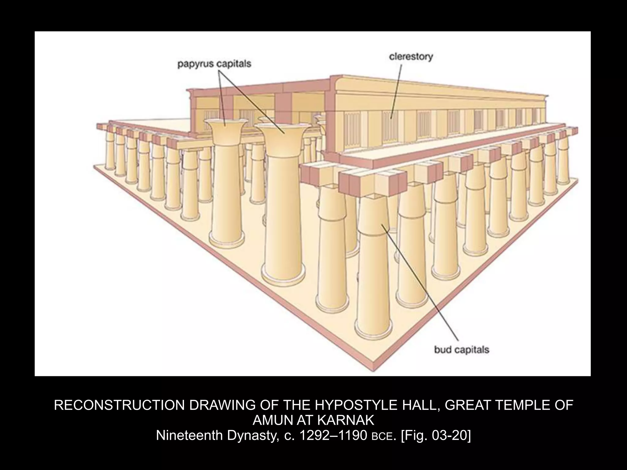 RECONSTRUCTION DRAWING OF THE HYPOSTYLE HALL, GREAT TEMPLE OF
AMUN AT KARNAK
Nineteenth Dynasty, c. 1292–1190 BCE. [Fig. 03-20]
 