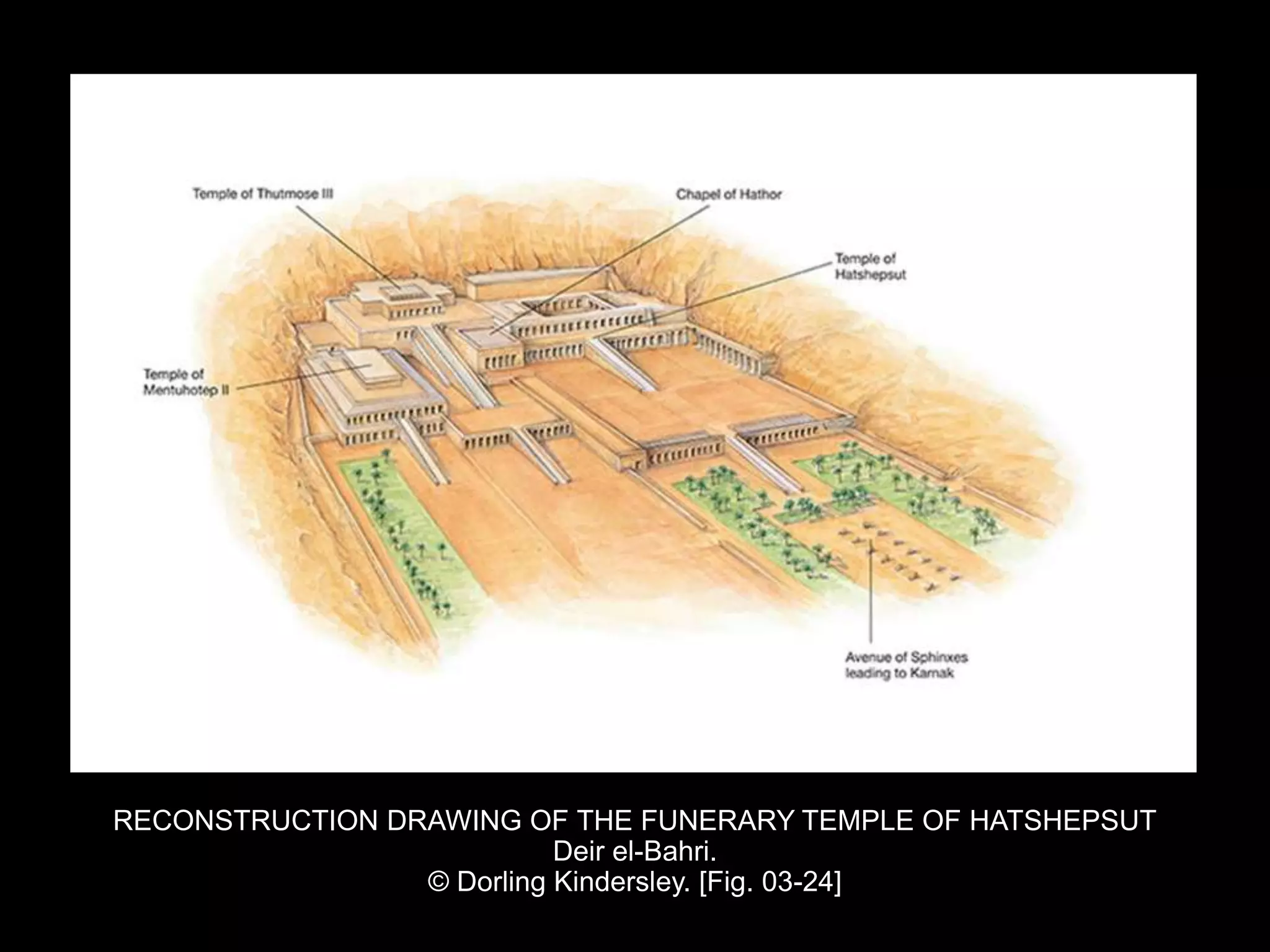 RECONSTRUCTION DRAWING OF THE FUNERARY TEMPLE OF HATSHEPSUT
Deir el-Bahri.
© Dorling Kindersley. [Fig. 03-24]
 