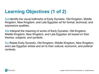 Copyright © 2018, 2014, 2011 Pearson Education, Inc. All Rights Reserved
Learning Objectives (1 of 2)
3.a Identify the visual hallmarks of Early Dynastic, Old Kingdom, Middle
Kingdom, New Kingdom, and Late Egyptian art for formal, technical, and
expressive qualities.
3.b Interpret the meaning of works of Early Dynastic, Old Kingdom,
Middle Kingdom, New Kingdom, and Late Egyptian art based on their
themes, subjects, and symbols.
3.c Relate Early Dynastic, Old Kingdom, Middle Kingdom, New Kingdom,
and Late Egyptian artists and art to their cultural, economic, and political
contexts.
 