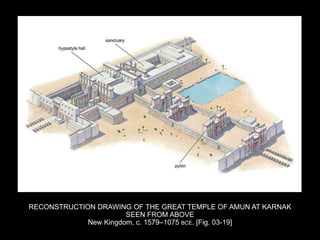RECONSTRUCTION DRAWING OF THE GREAT TEMPLE OF AMUN AT KARNAK
SEEN FROM ABOVE
New Kingdom, c. 1579–1075 BCE. [Fig. 03-19]
 