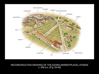 RECONSTRUCTION DRAWING OF THE AGORA (MARKETPLACE), ATHENS
c. 400 BCE. [Fig. 05-48]
 