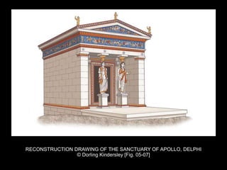 RECONSTRUCTION DRAWING OF THE SANCTUARY OF APOLLO, DELPHI
© Dorling Kindersley [Fig. 05-07]
 