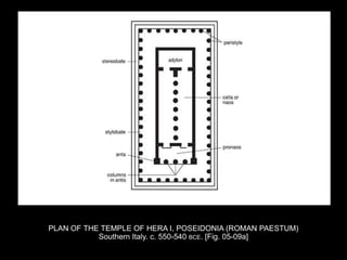 PLAN OF THE TEMPLE OF HERA I, POSEIDONIA (ROMAN PAESTUM)
Southern Italy. c. 550-540 BCE. [Fig. 05-09a]
 