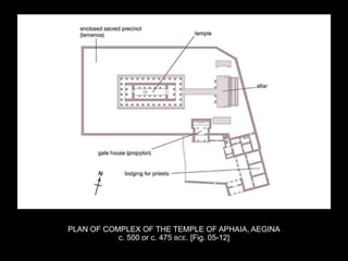PLAN OF COMPLEX OF THE TEMPLE OF APHAIA, AEGINA
c. 500 or c. 475 BCE. [Fig. 05-12]
 