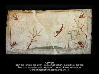 A DIVER
From the Tomb of the Diver, Poseidonia (Roman Paestum). c. 480 BCE.
Fresco on travertine slab, height 3'4" (1.02 m). Paestum Museum.
© akg-images/Erich Lessing. [Fig. 05-35]
 