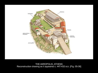 THE AKROPOLIS, ATHENS
Reconstruction drawing as it appeared c. 447-432 BCE. [Fig. 05-36]
 