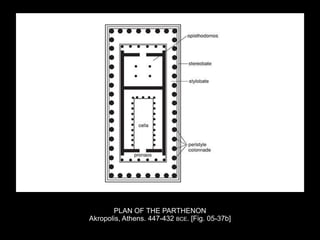 PLAN OF THE PARTHENON
Akropolis, Athens. 447-432 BCE. [Fig. 05-37b]
 