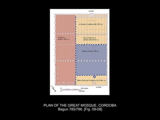 PLAN OF THE GREAT MOSQUE, CORDOBA
Begun 785/786. [Fig. 09-08]
 