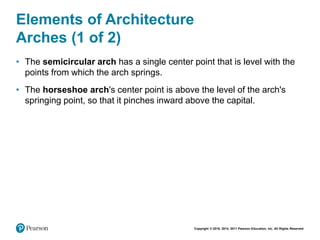 Copyright © 2018, 2014, 2011 Pearson Education, Inc. All Rights Reserved
Elements of Architecture
Arches (1 of 2)
• The semicircular arch has a single center point that is level with the
points from which the arch springs.
• The horseshoe arch's center point is above the level of the arch's
springing point, so that it pinches inward above the capital.
 