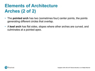 Copyright © 2018, 2014, 2011 Pearson Education, Inc. All Rights Reserved
Elements of Architecture
Arches (2 of 2)
• The pointed arch has two (sometimes four) center points, the points
generating different circles that overlap.
• A keel arch has flat sides, slopes where other arches are curved, and
culminates at a pointed apex.
 