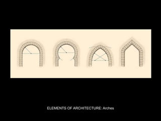 ELEMENTS OF ARCHITECTURE: Arches
 