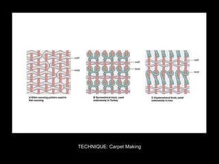 TECHNIQUE: Carpet Making
 