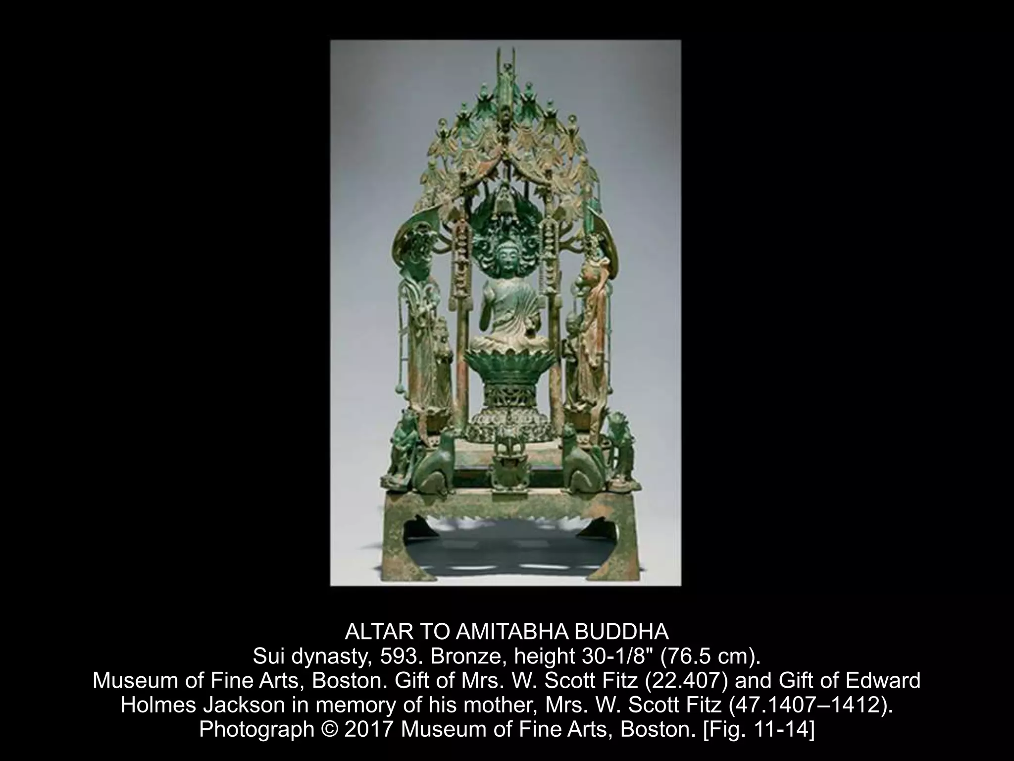 ALTAR TO AMITABHA BUDDHA
Sui dynasty, 593. Bronze, height 30-1/8" (76.5 cm).
Museum of Fine Arts, Boston. Gift of Mrs. W. Scott Fitz (22.407) and Gift of Edward
Holmes Jackson in memory of his mother, Mrs. W. Scott Fitz (47.1407–1412).
Photograph © 2017 Museum of Fine Arts, Boston. [Fig. 11-14]
 