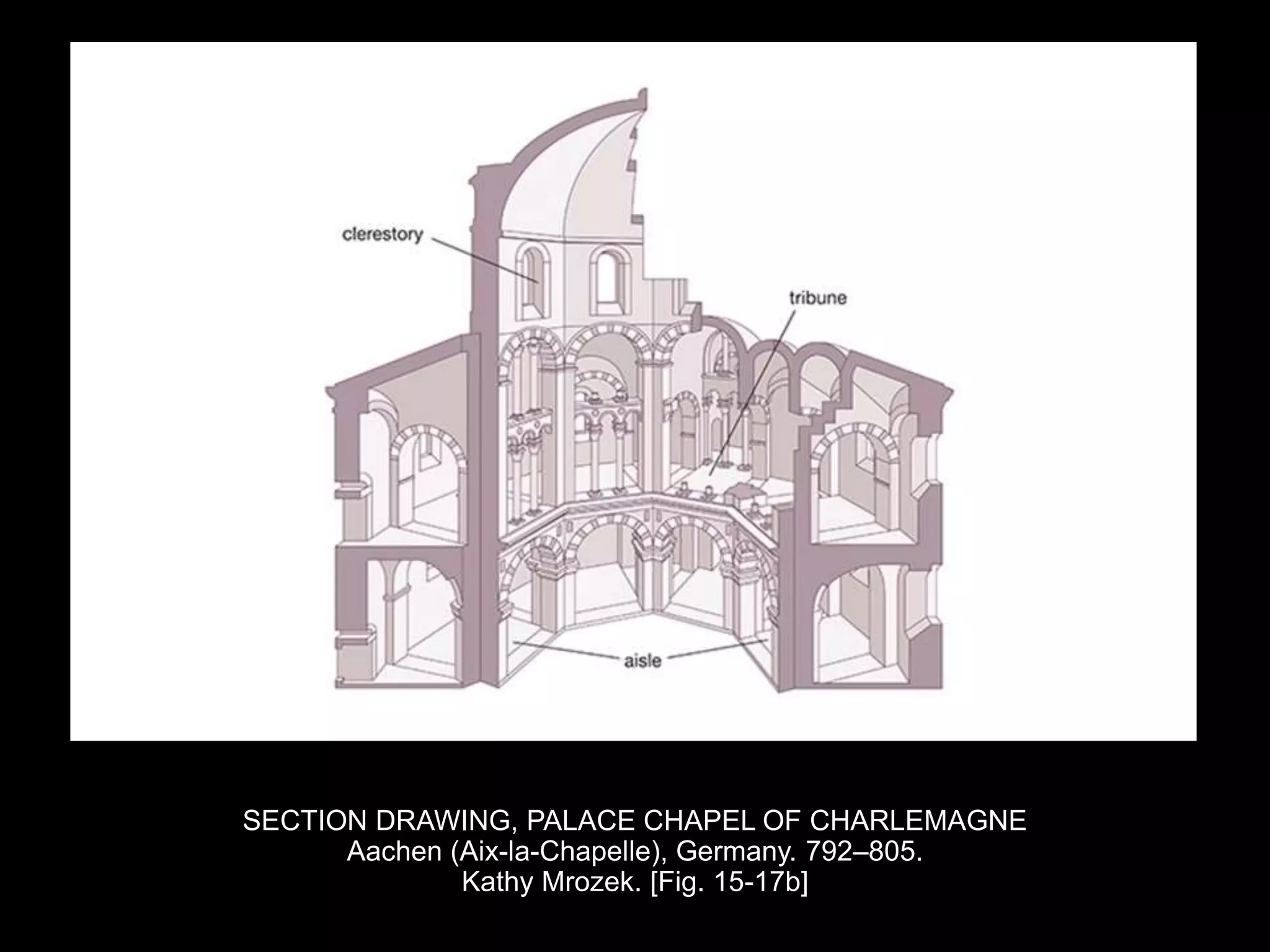 SECTION DRAWING, PALACE CHAPEL OF CHARLEMAGNE
Aachen (Aix-la-Chapelle), Germany. 792–805.
Kathy Mrozek. [Fig. 15-17b]
 