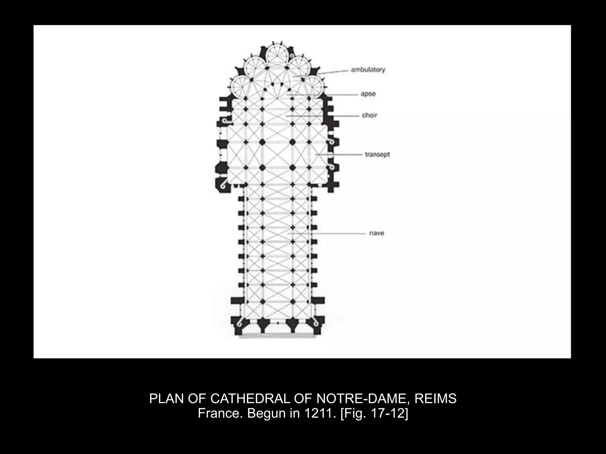 PLAN OF CATHEDRAL OF NOTRE-DAME, REIMS
France. Begun in 1211. [Fig. 17-12]
 