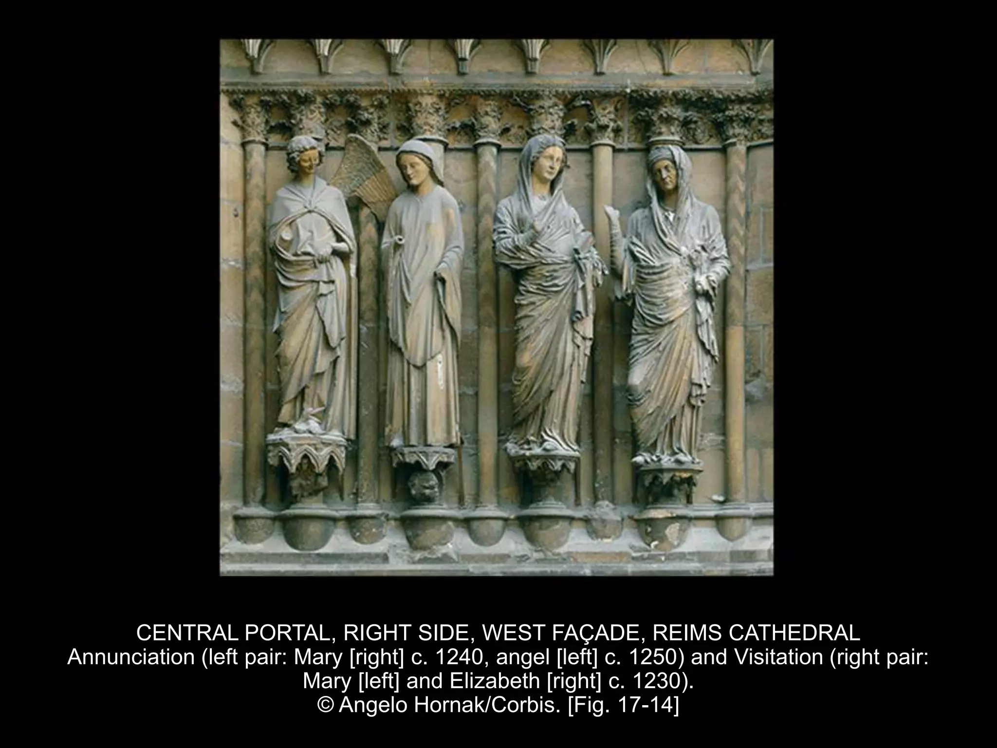 CENTRAL PORTAL, RIGHT SIDE, WEST FAÇADE, REIMS CATHEDRAL
Annunciation (left pair: Mary [right] c. 1240, angel [left] c. 1250) and Visitation (right pair:
Mary [left] and Elizabeth [right] c. 1230).
© Angelo Hornak/Corbis. [Fig. 17-14]
 