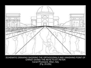 SCHEMATIC DRAWING SHOWING THE ORTHOGONALS AND VANISHING POINT OF
CHRIST GIVING THE KEYS TO ST. PETER
Canali Photobank, Milan, Italy
[Fig. 20-20b]
 