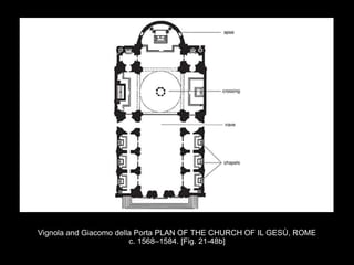 Vignola and Giacomo della Porta PLAN OF THE CHURCH OF IL GESÙ, ROME
c. 1568–1584. [Fig. 21-48b]
 