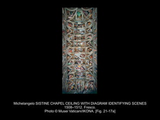 Michelangelo SISTINE CHAPEL CEILING WITH DIAGRAM IDENTIFYING SCENES
1508–1512. Fresco.
Photo © Musei Vaticani/IKONA. [Fig. 21-17a]
 