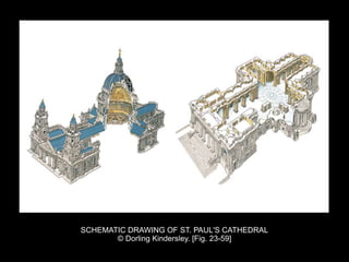 SCHEMATIC DRAWING OF ST. PAUL'S CATHEDRAL
© Dorling Kindersley. [Fig. 23-59]
 