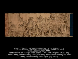 An Gyeon DREAM JOURNEY TO THE PEACH BLOSSOM LAND
Korea. Joseon dynasty, 1447.
Handscroll with ink and light colors on silk, 15-1/4" × 41-3/4" (38.7 × 106.1 cm).
Central Library, Tenri University, Tenri (near Nara), Japan. Photo courtesy of Central
Library, Tenri University, Tenri, Japan. [Fig. 25-19]
 