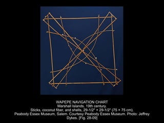 WAPEPE NAVIGATION CHART
Marshall Islands. 19th century.
Sticks, coconut fiber, and shells, 29-1/2" × 29-1/2" (75 × 75 cm).
Peabody Essex Museum, Salem. Courtesy Peabody Essex Museum. Photo: Jeffrey
Dykes. [Fig. 28-09]
 