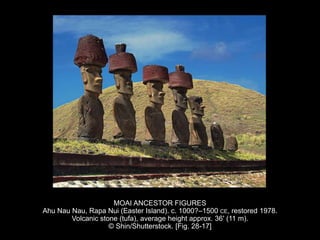 MOAI ANCESTOR FIGURES
Ahu Nau Nau, Rapa Nui (Easter Island). c. 1000?–1500 CE, restored 1978.
Volcanic stone (tufa), average height approx. 36' (11 m).
© Shin/Shutterstock. [Fig. 28-17]
 
