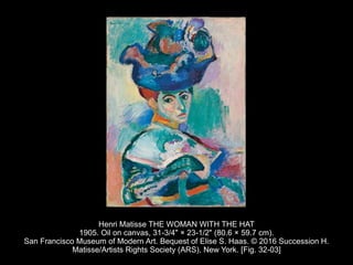 Henri Matisse THE WOMAN WITH THE HAT
1905. Oil on canvas, 31-3/4" × 23-1/2" (80.6 × 59.7 cm).
San Francisco Museum of Modern Art. Bequest of Elise S. Haas. © 2016 Succession H.
Matisse/Artists Rights Society (ARS), New York. [Fig. 32-03]
 