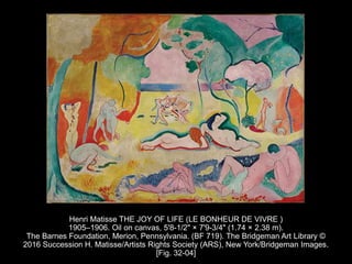 Henri Matisse THE JOY OF LIFE (LE BONHEUR DE VIVRE )
1905–1906. Oil on canvas, 5'8-1/2" × 7'9-3/4" (1.74 × 2.38 m).
The Barnes Foundation, Merion, Pennsylvania. (BF 719). The Bridgeman Art Library ©
2016 Succession H. Matisse/Artists Rights Society (ARS), New York/Bridgeman Images.
[Fig. 32-04]
 