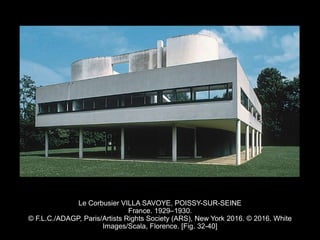 Le Corbusier VILLA SAVOYE, POISSY-SUR-SEINE
France. 1929–1930.
© F.L.C./ADAGP, Paris/Artists Rights Society (ARS), New York 2016. © 2016. White
Images/Scala, Florence. [Fig. 32-40]
 
