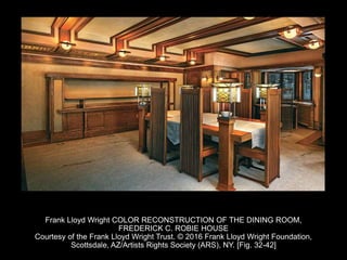 Frank Lloyd Wright COLOR RECONSTRUCTION OF THE DINING ROOM,
FREDERICK C. ROBIE HOUSE
Courtesy of the Frank Lloyd Wright Trust. © 2016 Frank Lloyd Wright Foundation,
Scottsdale, AZ/Artists Rights Society (ARS), NY. [Fig. 32-42]
 