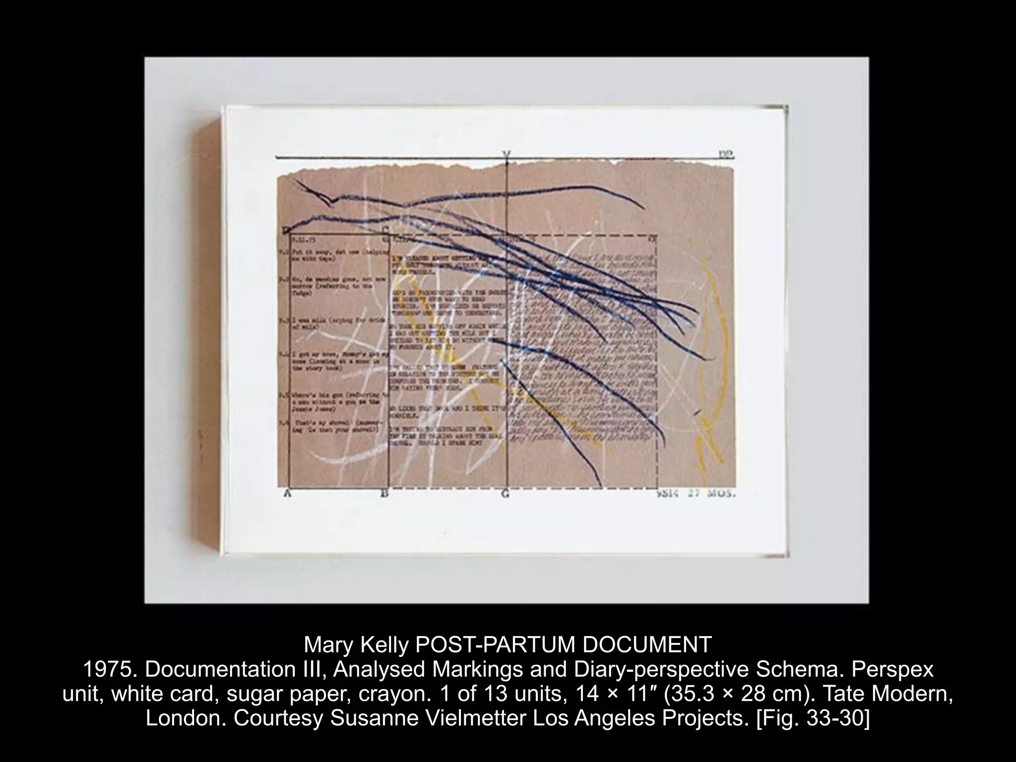 Mary Kelly POST-PARTUM DOCUMENT
1975. Documentation III, Analysed Markings and Diary-perspective Schema. Perspex
unit, white card, sugar paper, crayon. 1 of 13 units, 14 × 11″ (35.3 × 28 cm). Tate Modern,
London. Courtesy Susanne Vielmetter Los Angeles Projects. [Fig. 33-30]
 