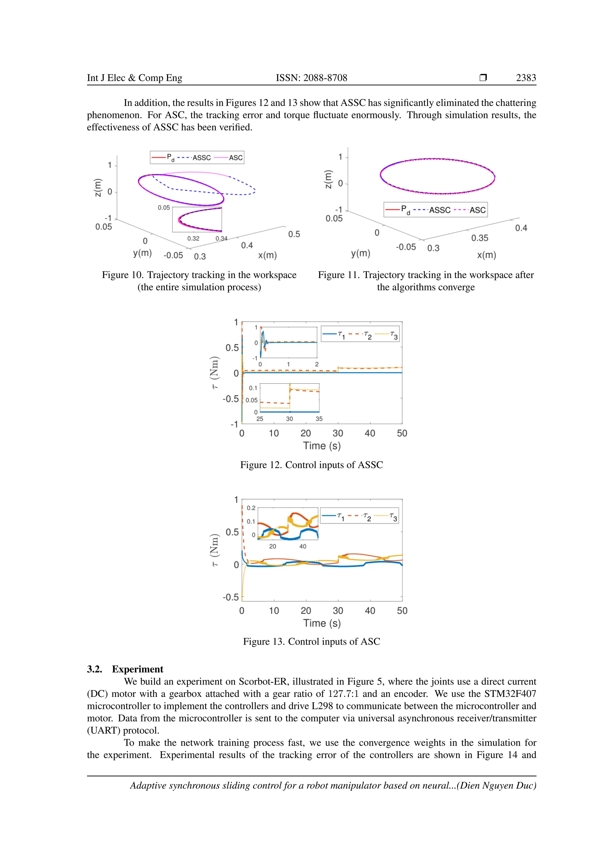 Int J Elec Comp Eng ISSN: 2088-8708 ❒ 2383 In addition, the results in Figures 12 and 13 show that ASSC has significantly eliminated the chattering phenomenon. For ASC, the tracking error and torque fluctuate enormously. Through simulation results, the effectiveness of ASSC has been verified. Figure 10. Trajectory tracking in the workspace (the entire simulation process) Figure 11. Trajectory tracking in the workspace after the algorithms converge Figure 12. Control inputs of ASSC Figure 13. Control inputs of ASC 3.2. Experiment We build an experiment on Scorbot-ER, illustrated in Figure 5, where the joints use a direct current (DC) motor with a gearbox attached with a gear ratio of 127.7:1 and an encoder. We use the STM32F407 microcontroller to implement the controllers and drive L298 to communicate between the microcontroller and motor. Data from the microcontroller is sent to the computer via universal asynchronous receiver/transmitter (UART) protocol. To make the network training process fast, we use the convergence weights in the simulation for the experiment. Experimental results of the tracking error of the controllers are shown in Figure 14 and Adaptive synchronous sliding control for a robot manipulator based on neural...(Dien Nguyen Duc) 