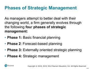 Strategic Management and business policy | PPTX