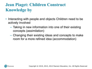 Copyright © 2019, 2015, 2012 Pearson Education, Inc. All Rights Reserved
Jean Piaget: Children Construct
Knowledge by
• Interacting with people and objects Children need to be
actively involved
– Taking in new information into one of their existing
concepts (assimilation)
– Changing their existing ideas and concepts to make
room for a more refined idea (accommodation)
 