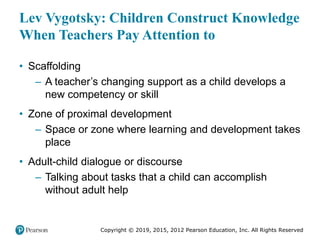 Copyright © 2019, 2015, 2012 Pearson Education, Inc. All Rights Reserved
Lev Vygotsky: Children Construct Knowledge
When Teachers Pay Attention to
• Scaffolding
– A teacher’s changing support as a child develops a
new competency or skill
• Zone of proximal development
– Space or zone where learning and development takes
place
• Adult-child dialogue or discourse
– Talking about tasks that a child can accomplish
without adult help
 