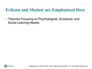 Copyright © 2019, 2015, 2012 Pearson Education, Inc. All Rights Reserved
Erikson and Maslow are Emphasized Here
• Theories Focusing on Psychological, Emotional, and
Social Learning Needs.
 