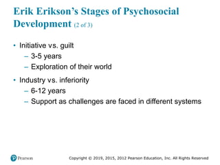 Copyright © 2019, 2015, 2012 Pearson Education, Inc. All Rights Reserved
Erik Erikson’s Stages of Psychosocial
Development (2 of 3)
• Initiative versus. guilt
– 3-5 years
– Exploration of their world
• Industry versus. inferiority
– 6-12 years
– Support as challenges are faced in different systems
 