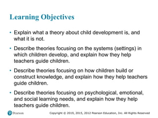 Copyright © 2019, 2015, 2012 Pearson Education, Inc. All Rights Reserved
Learning Objectives
• Explain what a theory about child development is, and
what it is not.
• Describe theories focusing on the systems (settings) in
which children develop, and explain how they help
teachers guide children.
• Describe theories focusing on how children build or
construct knowledge, and explain how they help teachers
guide children.
• Describe theories focusing on psychological, emotional,
and social learning needs, and explain how they help
teachers guide children.
 