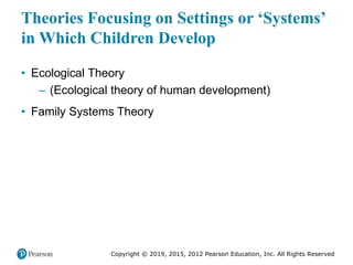 Copyright © 2019, 2015, 2012 Pearson Education, Inc. All Rights Reserved
Theories Focusing on Settings or ‘Systems’
in Which Children Develop
• Ecological Theory
– (Ecological theory of human development)
• Family Systems Theory
 