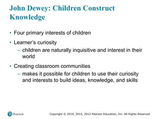 Copyright © 2019, 2015, 2012 Pearson Education, Inc. All Rights Reserved
John Dewey: Children Construct
Knowledge
• Four primary interests of children
• Learner’s curiosity
– children are naturally inquisitive and interest in their
world
• Creating classroom communities
– makes it possible for children to use their curiosity
and interests to build ideas, knowledge, and skills
 
