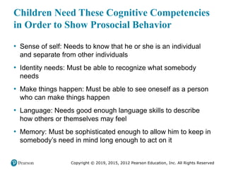 Copyright © 2019, 2015, 2012 Pearson Education, Inc. All Rights Reserved
Children Need These Cognitive Competencies
in Order to Show Prosocial Behavior
• Sense of self: Needs to know that he or she is an individual
and separate from other individuals
• Identity needs: Must be able to recognize what somebody
needs
• Make things happen: Must be able to see oneself as a person
who can make things happen
• Language: Needs good enough language skills to describe
how others or themselves may feel
• Memory: Must be sophisticated enough to allow him to keep in
somebody’s need in mind long enough to act on it
 