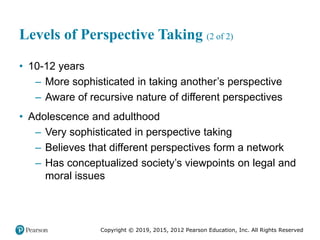 Copyright © 2019, 2015, 2012 Pearson Education, Inc. All Rights Reserved
Levels of Perspective Taking (2 of 2)
• 10-12 years
– More sophisticated in taking another’s perspective
– Aware of recursive nature of different perspectives
• Adolescence and adulthood
– Very sophisticated in perspective taking
– Believes that different perspectives form a network
– Has conceptualized society’s viewpoints on legal and
moral issues
 