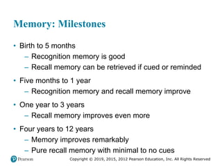 Copyright © 2019, 2015, 2012 Pearson Education, Inc. All Rights Reserved
Memory: Milestones
• Birth to 5 months
– Recognition memory is good
– Recall memory can be retrieved if cued or reminded
• Five months to 1 year
– Recognition memory and recall memory improve
• One year to 3 years
– Recall memory improves even more
• Four years to 12 years
– Memory improves remarkably
– Pure recall memory with minimal to no cues
 