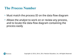 Comprehensive Guide to Process Specifications and Structured Decision ...