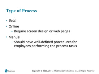 Comprehensive Guide to Process Specifications and Structured Decision ...