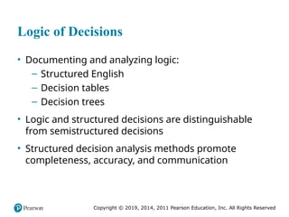 Comprehensive Guide to Process Specifications and Structured Decision ...