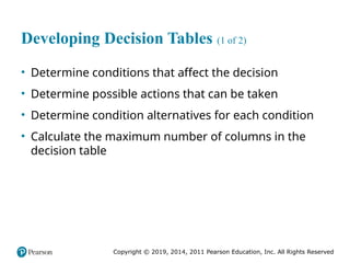 Comprehensive Guide to Process Specifications and Structured Decision ...