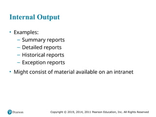 Comprehensive Guide to Designing Effective Output in Systems Analysis ...
